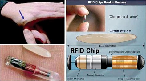 smallest rfid chip